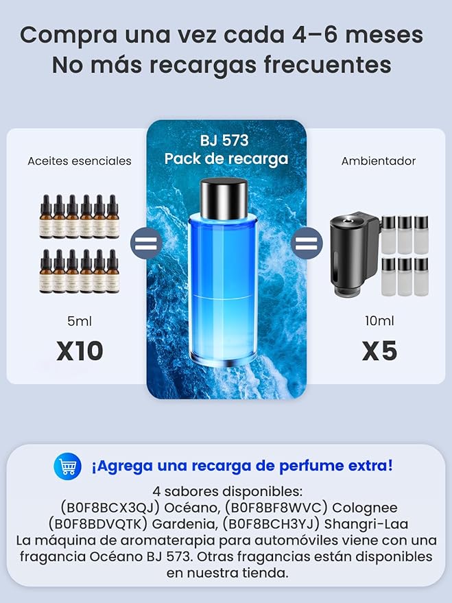 Ambientador para coche con difusor de 50 ml (océano) - Image 2