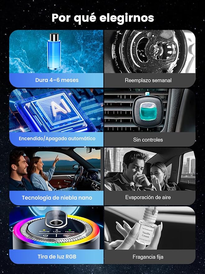 Ambientador para coche con difusor de 50 ml (océano) - Image 4